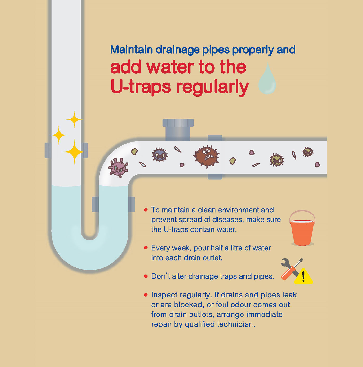 Maintain drainage pipes properly and add water to the U-traps regularly