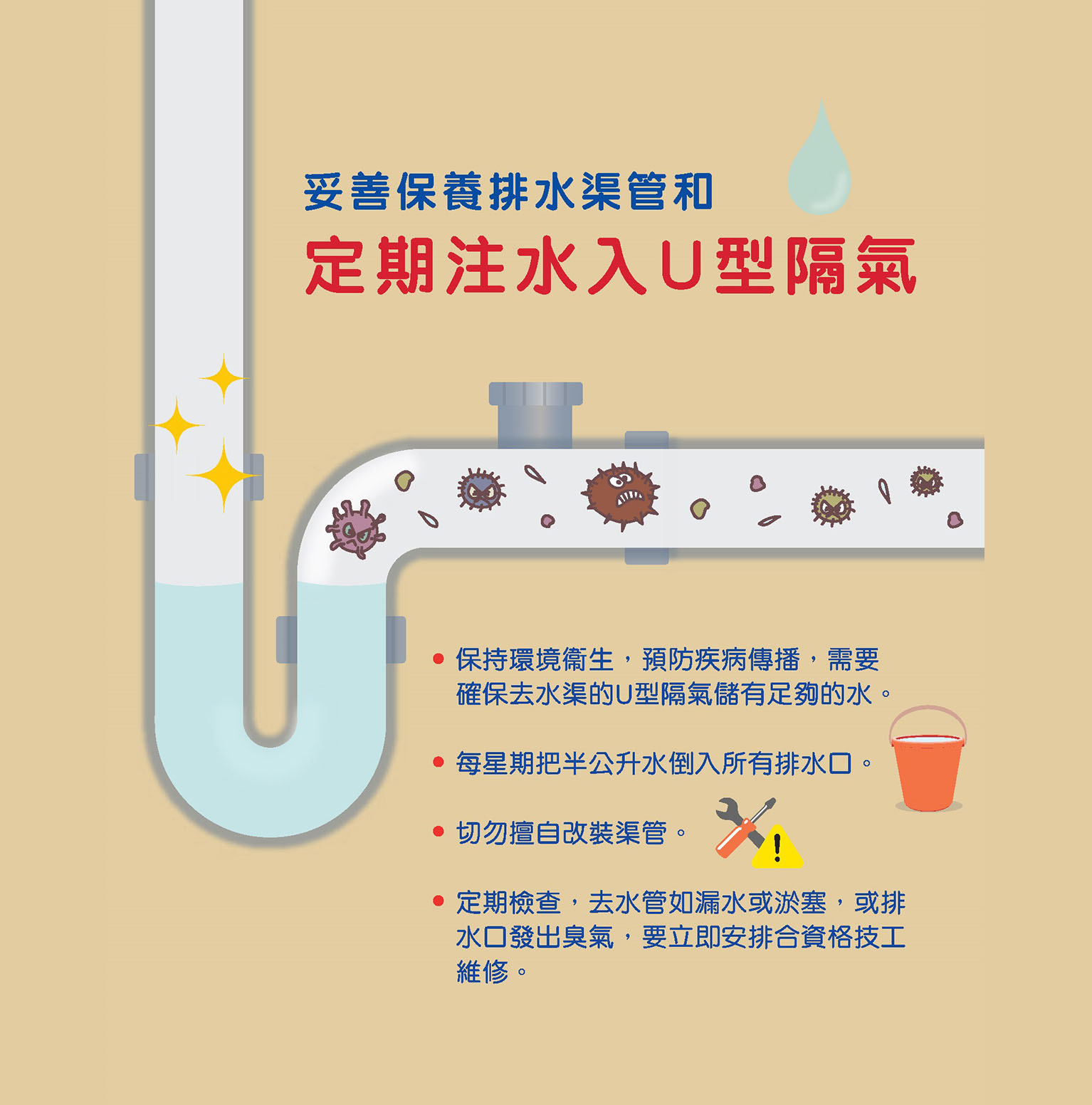 妥善保養排水渠管和定期注水入U型隔氣