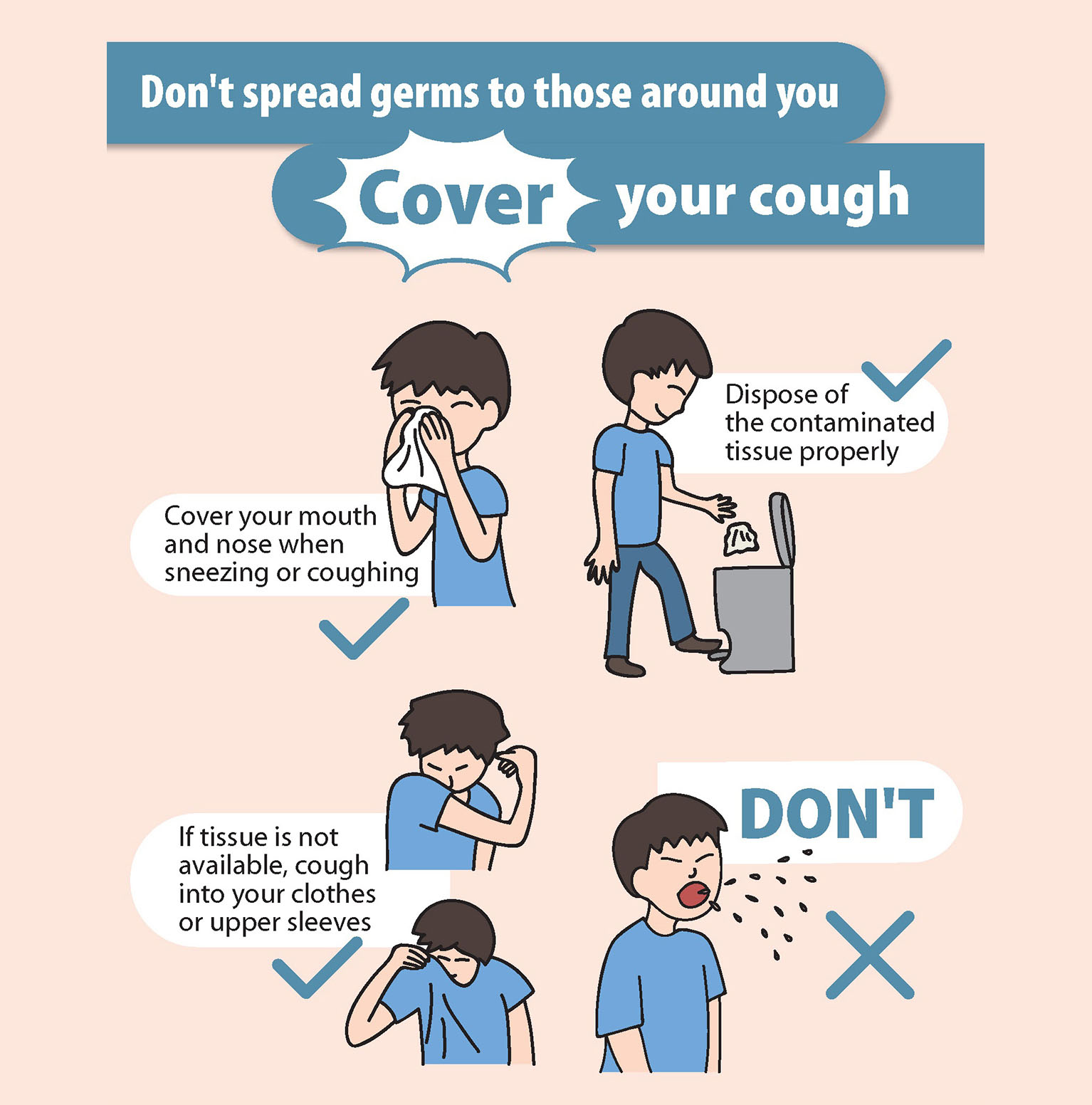 Don't spread germs to those around you, Cover your cough